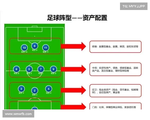 从攻防转换看莫塔在中场位置上的战术作用与核心价值分析